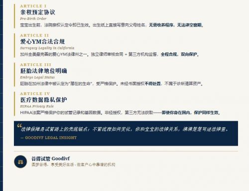美国试管的法律保障：为什么这点很重要？